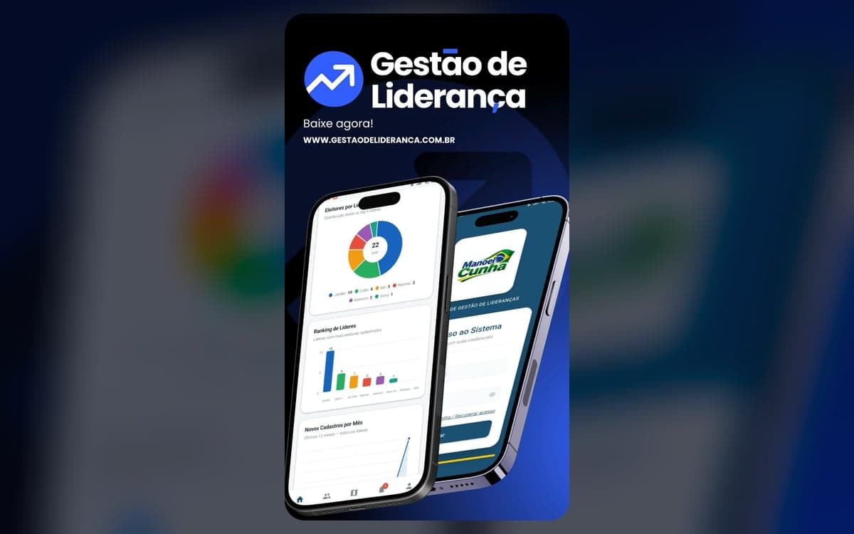 Gestión de Liderazgo